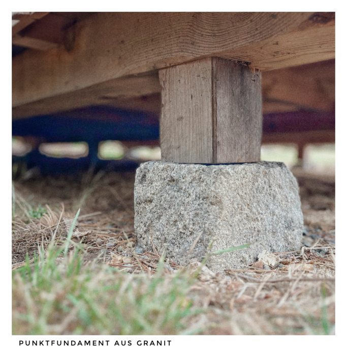Punktfundament auf Beton Punktfundament auf Beton